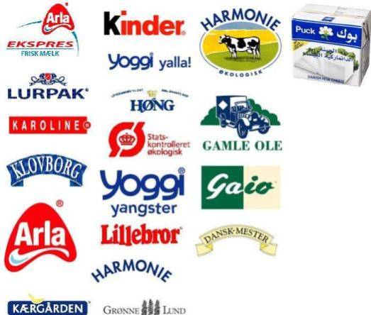 boykot arla kinder yoggi harmonie lurpak karoline klovborg lillebror gaio armonie
